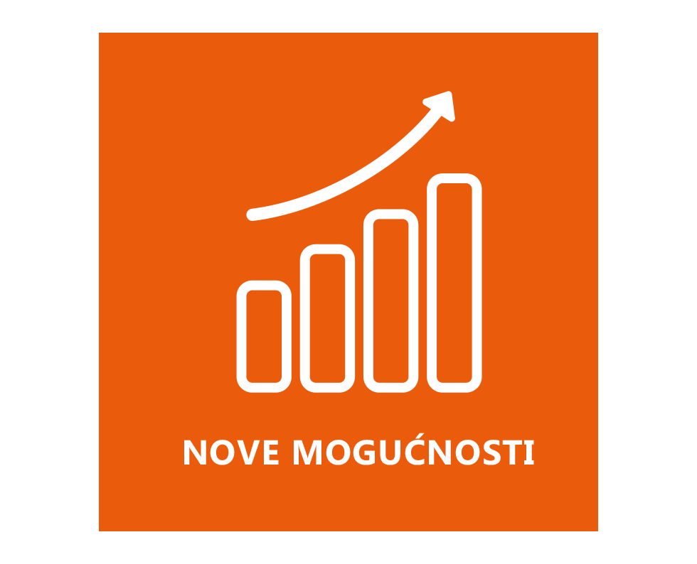 Nove mogucnosti d.o.o. logo